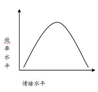 选择坚强 当坚强成为你唯一的选择，你才知道自己可以有多坚强