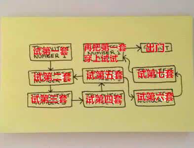 神界3 赤裸裸的真相 成人世界10个赤裸的真相