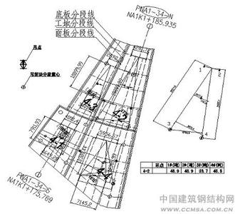 综合布线系统施工方案 怎样通过综合布线设计方案充分提高施工质量