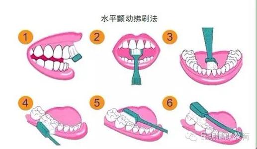 健康生活日常小常识 日常基本口腔健康小常识