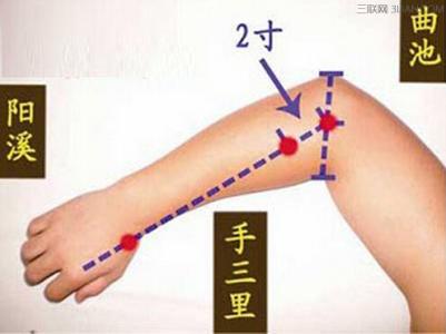 手三里酸痛 胳膊痛怎么办揉揉手三里