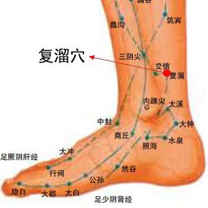 按摩脚部穴位可养肾 男人春季养肾多按穴位