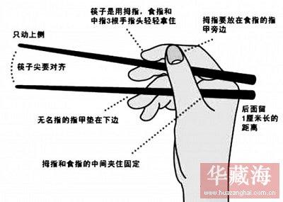 筷子的礼仪 用筷子的10种礼仪
