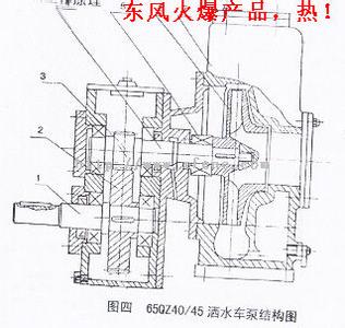 洒水车使用说明书 洒水车专用自吸式泵使用说明书