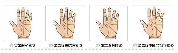 生命线事业线爱情线 掌纹中哪里是生命线事业线