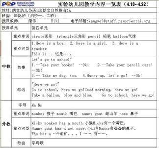 小学英语教师工作计划 英语教师工作计划(4)