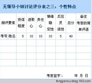 整理十条八字秘籍时 面试秘籍二十四条