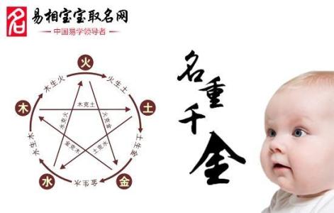 如何给宝宝取名字2017 如何给宝宝取名字？