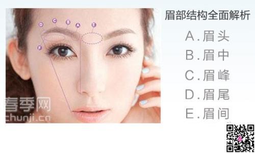 画眉毛技巧 初学化妆 眉部化妆技巧