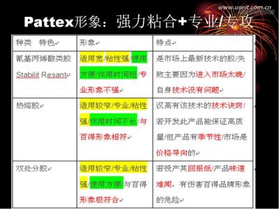 三只松鼠营销案例分析 品牌营销案例分析