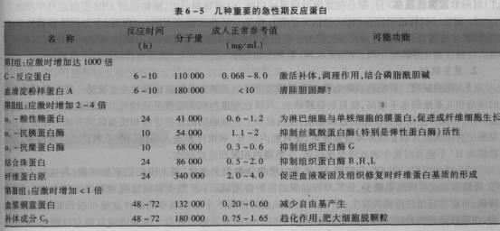 buy的第三人称单数 stress的第三人称单数