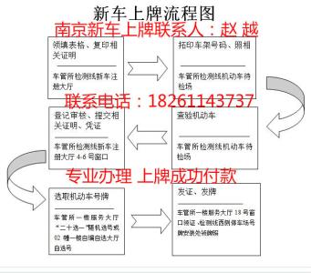 深圳安居房申请流程 外地人可以申请广州安居房吗？流程是什么