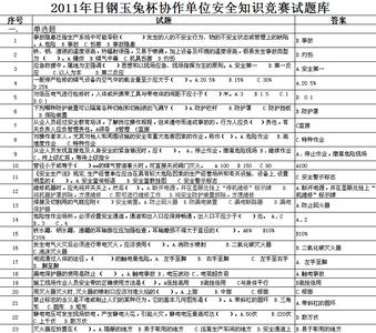 劳务工转正最新消息 2015年最新劳务工转正大潮具体内容是什么