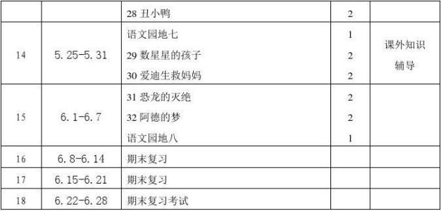 人教版二年级下册语文 人教版二年级语文教师工作计划