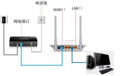 无线路由器不能上网 连接无线路由器不能上网怎么办_无线路由器无法上网怎么办