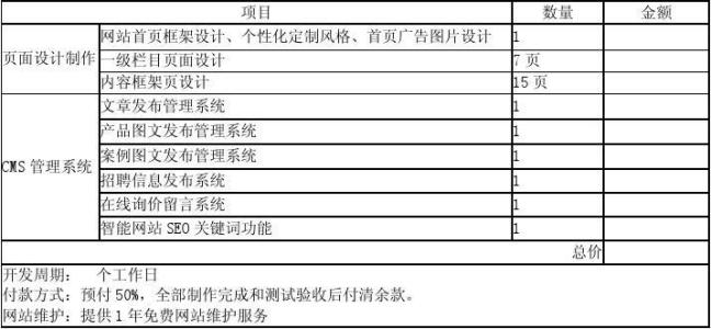 订购合同样本 订购服装合同，订购服装合同样本