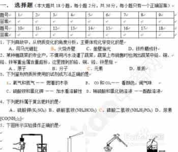 如何快速提高化学成绩 快速提高化学成绩的方法