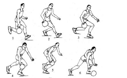 篮球左手运球教学视频 篮球左手运球的动作技巧