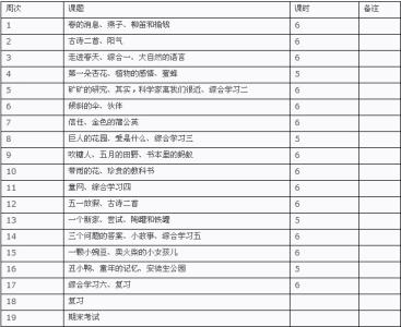 三年级语文下教学计划 小学三年级语文教学计划范本