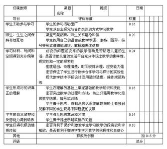 中学数学教学改革论文 小学数学教学改革论文3篇