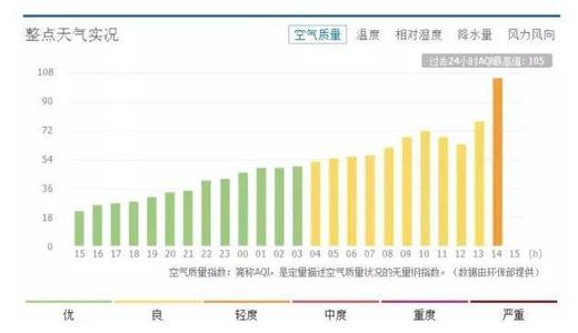 深圳房子首付比例 谁买走了深圳的房子 外省人置业比例近8成