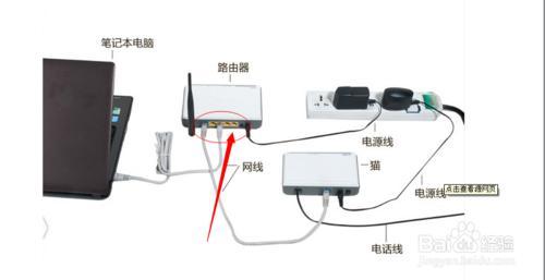 猫与路由器如何连接 路由器连接猫如何连接