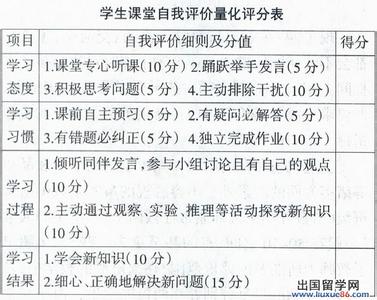 中学生自我评价100字 50-100字的中学生自我评价