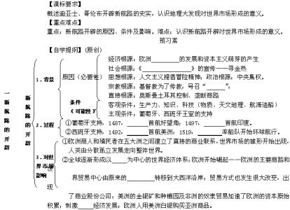 高一历史 开辟新航路 高一历史必修2开辟新航路检测试题