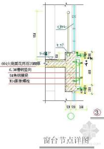 干挂石材施工方案 干挂石材价格是多少,干挂石材施工方案有哪些?