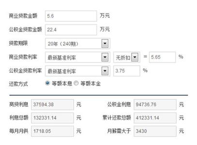 买二手房贷款额度 公积金买二手房贷款额度怎么算 额度能达到多少