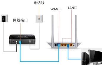 192.168.01路由器设置 D-Link路由器192.168.0.1登录页面无法打开怎么解决