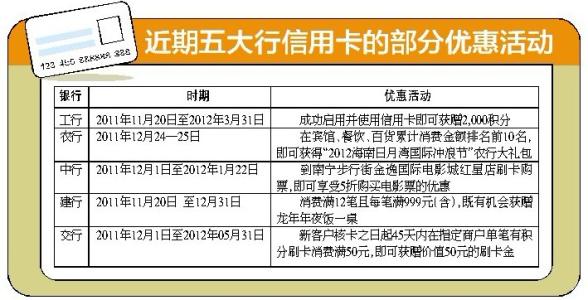 电话销售的注意事项 信用卡电话销售有哪些注意事项