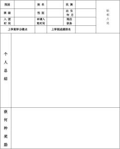 优秀团员推荐表 团员推荐表自我鉴定