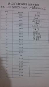 教学论文怎么写 如何写好教学论文