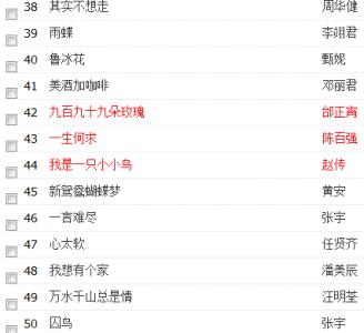 70后经典老歌歌曲大全 70后经典老歌歌曲大全 70后经典老歌歌曲有哪些