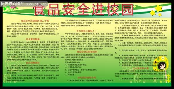 校园安全知识资料 校园食品安全基础知识资料