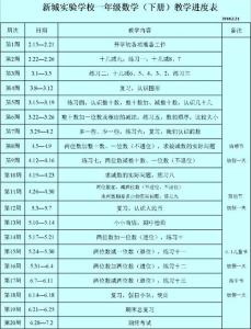 九年级数学下教学进度 九年级数学下学期教学计划