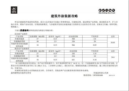 防火涂料采购合同 防火涂料采购合同格式