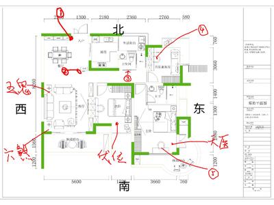 床的摆放位置和风水 床怎么摆风水好？床的摆放位置应该如何?