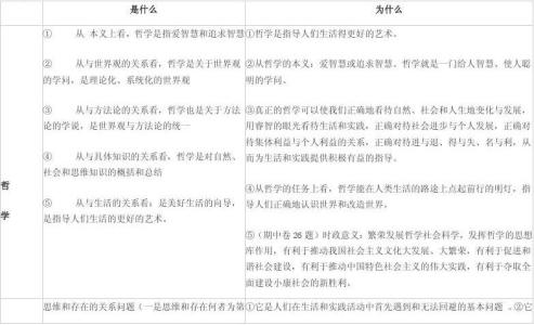 高二政治必修四知识点 高二政治必修4知识总结