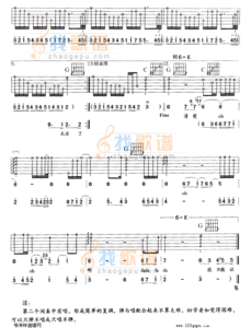 永不止步吉他谱 悲伤止步吉他谱_悲伤止步六线谱歌词