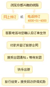 苏州办公楼租赁 在苏州比较便宜的办公楼在哪里租？租赁流程是什么