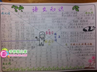 语文知识手抄报 语文知识树手抄报资料
