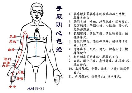 穴位养生 冬季养生穴位