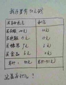 关于数学的脑筋急转弯 关于住店的脑筋急转弯