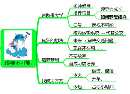 传递正能量的故事 传递正能量的小故事12个