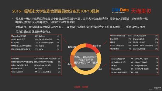 成熟的个性签名 成熟的生意个性签名