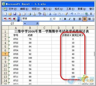 excel中怎么做直方图 excel表格怎么做直方图