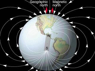 地球磁场逆转 用实践的方法破译“地球磁场逆转”之谜