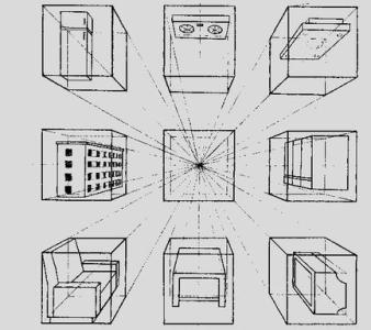 素描的透视关系 素描的透视常识